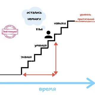 Подымались почему ы