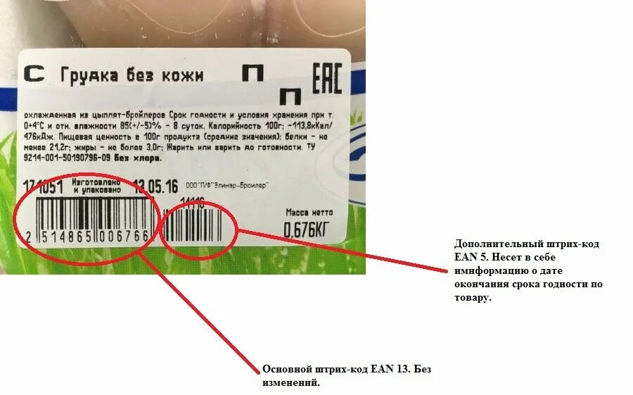 Часто на продуктах пишут. Штрих код. Срок годности товара. Штрих коды на продуктах. Срок годности на этикетке.