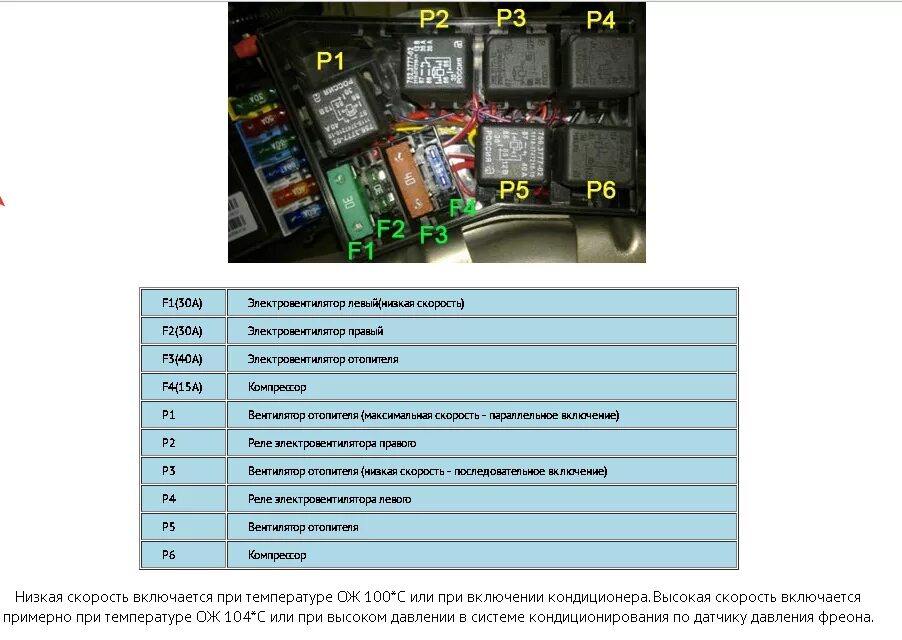 Где находится предохранитель компрессора кондиционера. Реле кондиционера Приора 1. Реле Приора 1 без кондиционера. Реле вентилятора печки Приора 1 с кондиционером.