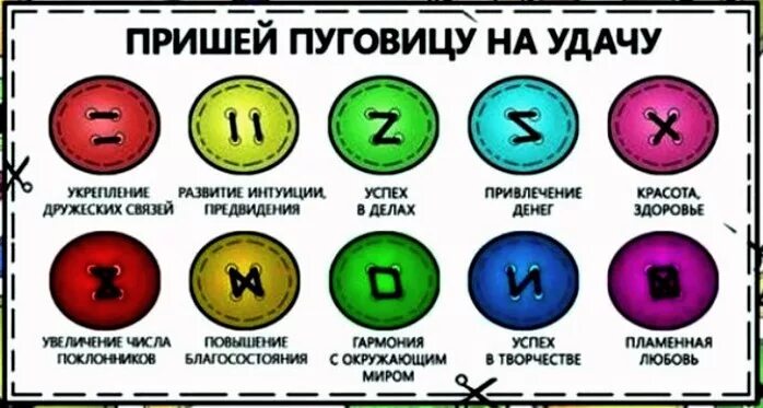 Как пришить пуговицу с 4. Пришить пуговицу на удачу. методы пришивания пуговиц на удачу.