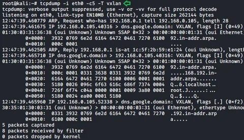 Tcpdump linux