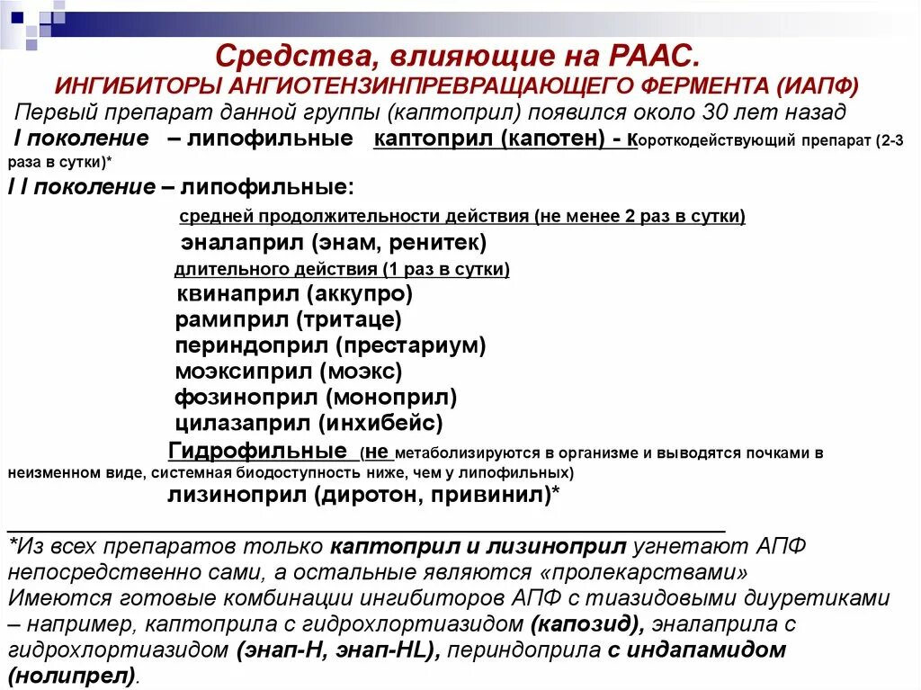 Препараты группы апф. Блокаторы РААС препараты классификация. Антигипертензивные средства влияющие на РААС. Средства влияющие на ренин-ангиотензиновую систему препараты. Классификация средств влияющих на ренин-ангиотензиновую систему.