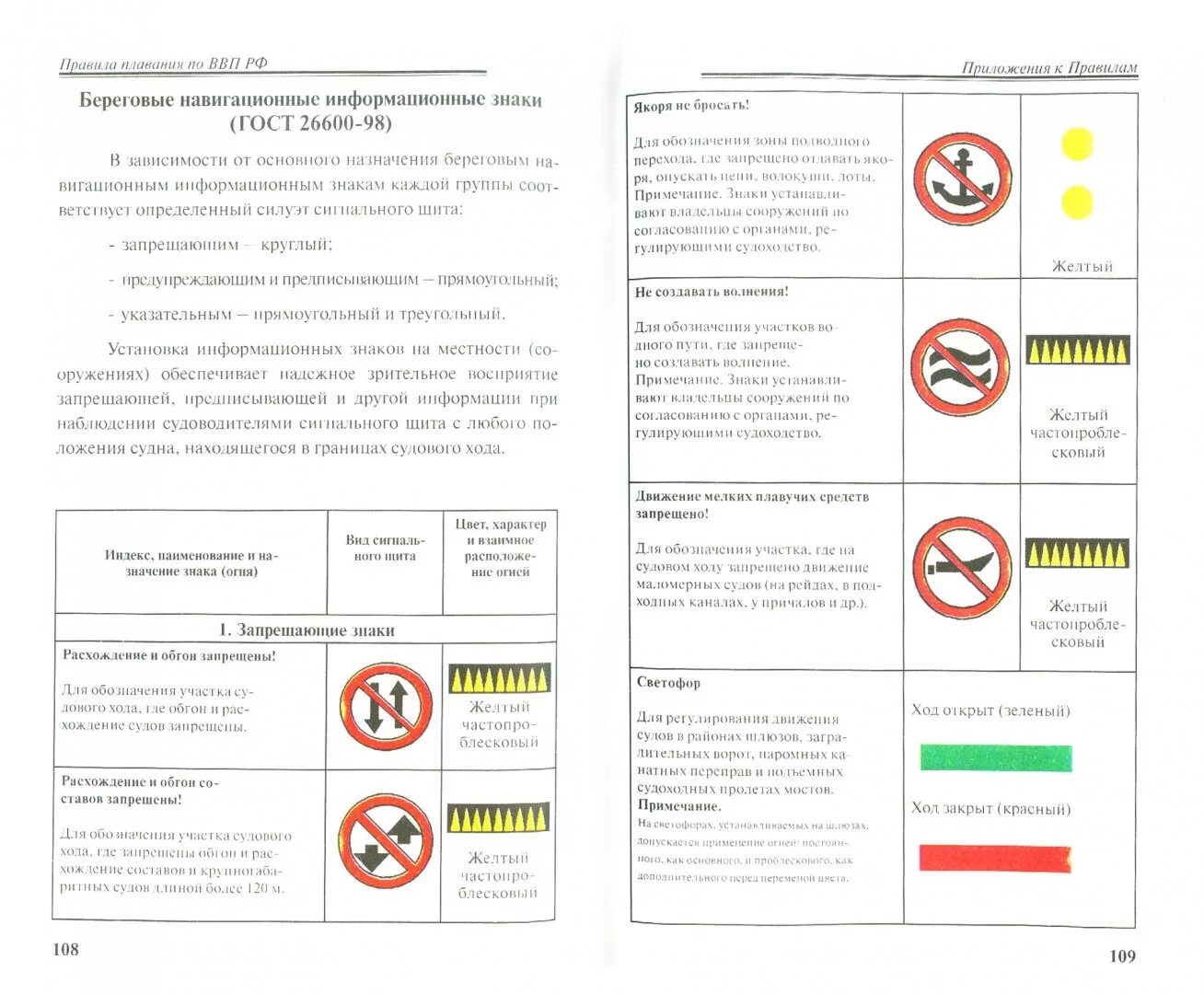 Правила плавания рф. Правила плавания. Правила внутренних водных путей. Правила плавания по внутренним водным. Правила плавания книга.
