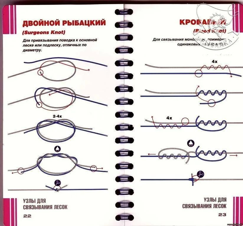Рыболовные узлы привязка поводков. Узлы для привязывания поводков к основной леске. Рыболовный узел для отводного поводка. Узел для отводного поводка к основной леске.