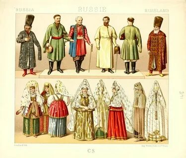 Положение женщин мещанского сословия в середине 19