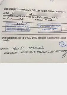 Решение призывной комиссии