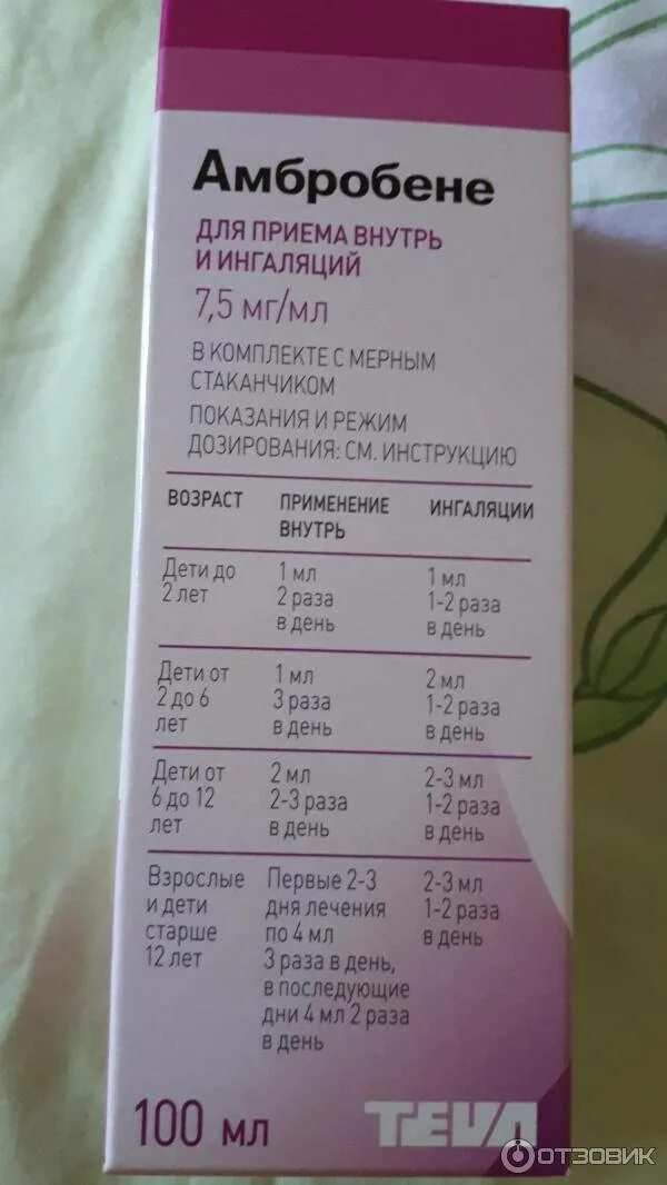 Амбробене сколько капель взрослый. Амбробене раствор 100 мл. Амбробене капли для ингаляций. Амбробене сироп для ингаляций для детей. Амбробене раствор для ингаляций дозировка для детей.