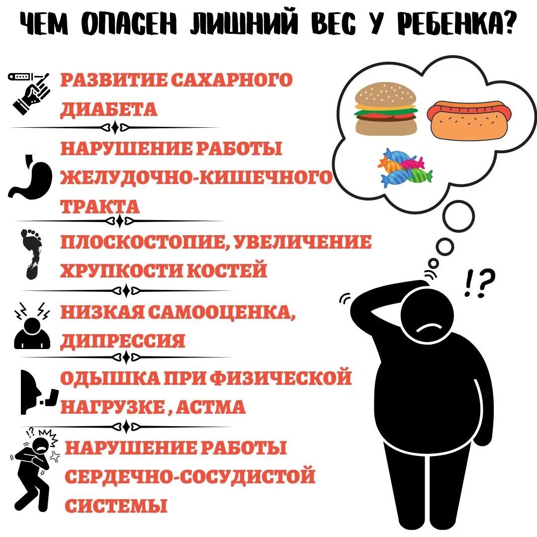 Как справиться с весами