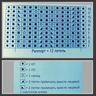 Вязание милы кудрявцевой спицами