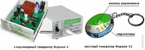 Резонатор шумана