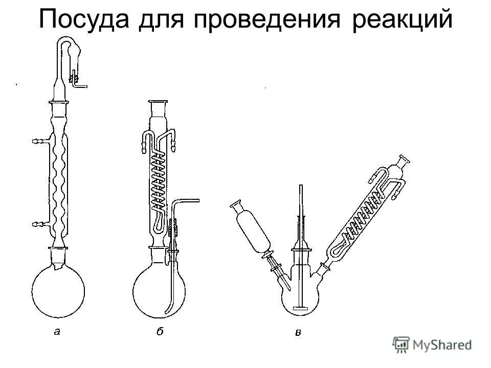 Принцип организации пцр лаборатории. Химический обратный холодильник. Оборудование для пцр диагностики. Для проведения реакции. Реакция железа с серой.