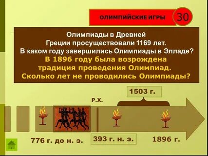 Сколько лет назад состоялись олимпийские игры