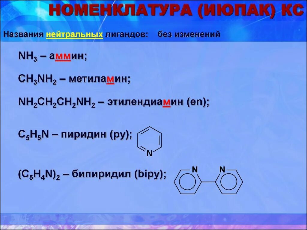 Номенклатура ИЮПАК. Номенклатура .пак. Номенклатура IUPAC. Название номенклатуры ИЮПАК.