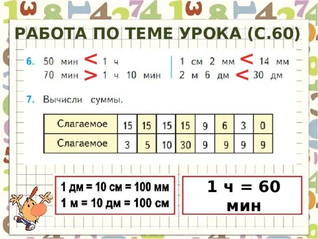 Вычисли и сравни способы