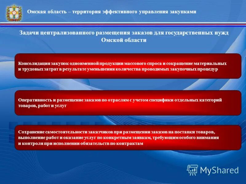 Товары для государственного заказа. Товары и услуги. Виды госзакупок по 44 фз. Электронные закупки. Готовая продукция на белом фоне.