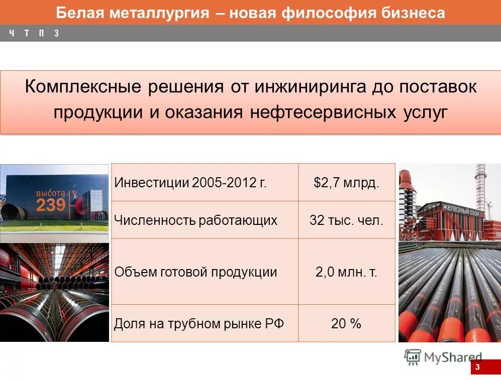 Структура инжиниринга. Проектировщик в строительстве. Инжиниринг. Ооо технические решения находка. Инжиниринговый процесс.