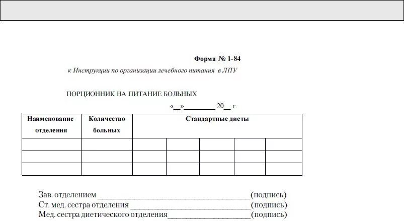 Составление порционного требования. Порционник на питание больных форма 1-84. Заявка на пищеблок порционника. Составление порционного требования для пищеблока форма 1-84.