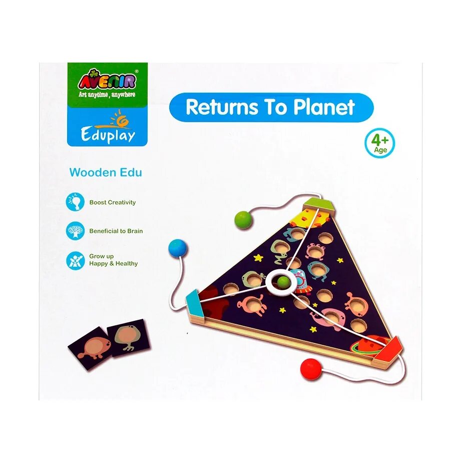 Игра планет купить. Returns to Planet игра. Карточки планет настольной игры. Возвращение на планету. Возвращение планет.