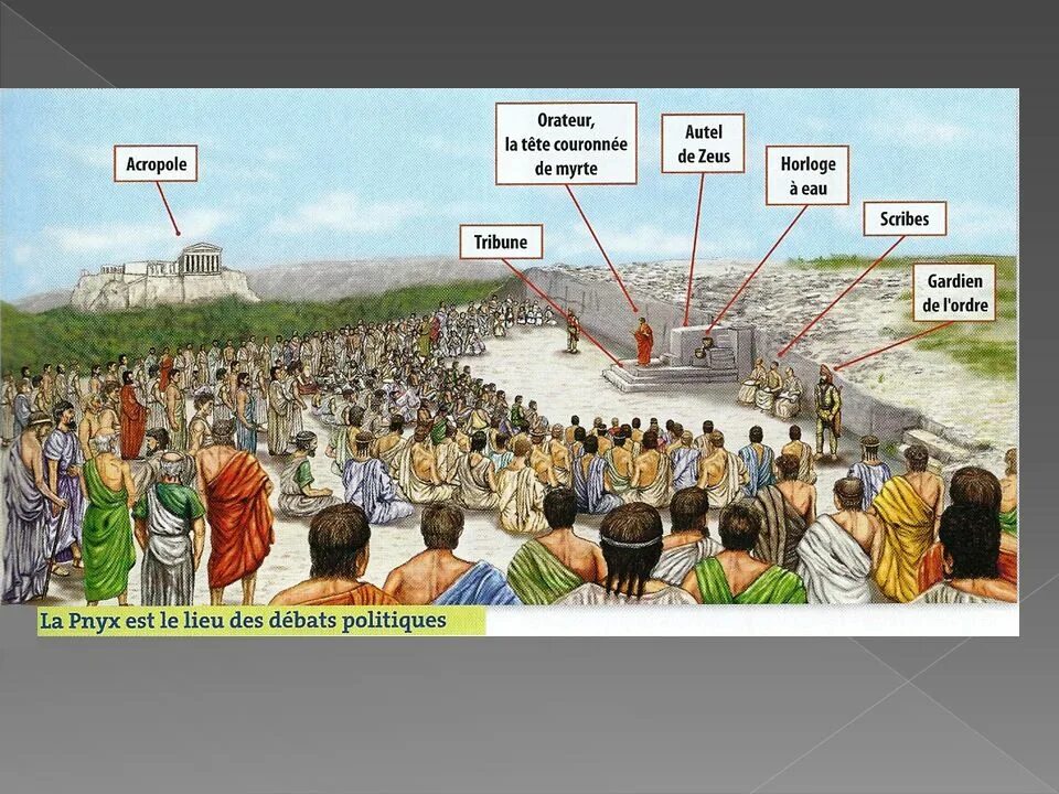 Экклесия в древней Греции это. Народное собрание в Афинах. Народное собрание в древнем Риме. Народное собрание в древней Греции. Холм в афинах место народных собраний
