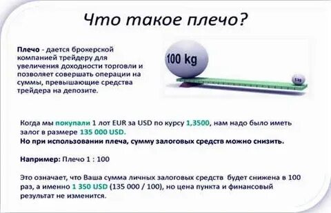 Кредитное плечо на бирже простыми словами