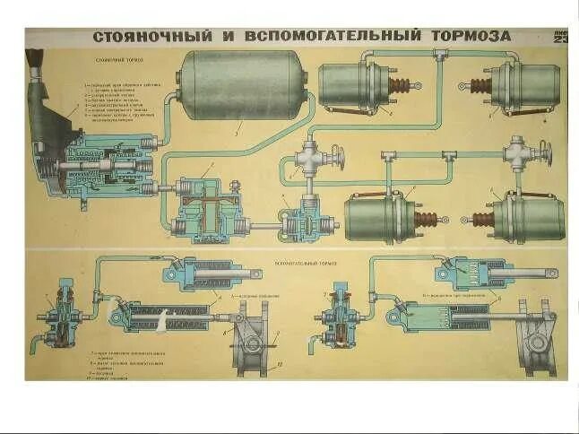 Подключение воздуха камаз. Стояночный тормоз КАМАЗ 5320. Тормозная система КАМАЗ 53213. Тормозная система КАМАЗ 4310. Клапан стояночного тормоза КАМАЗ 55111.