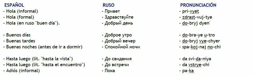 Испанский текста 1