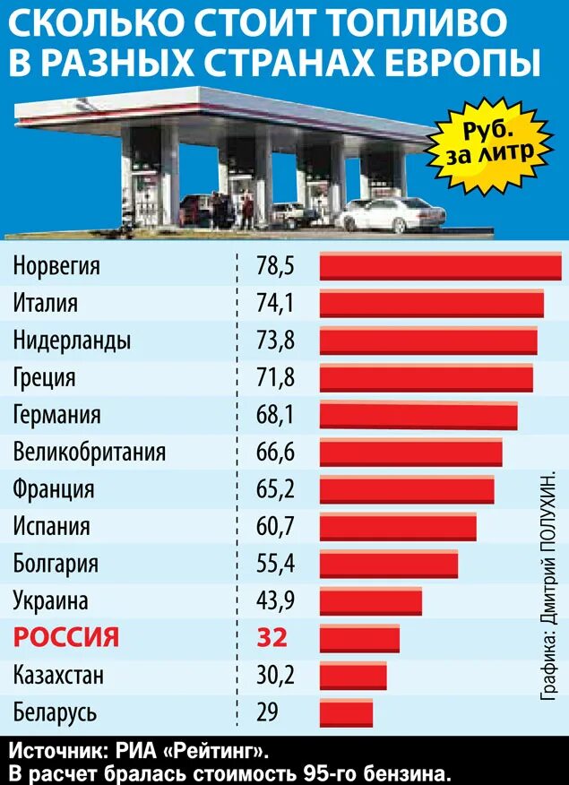 Стоить 1