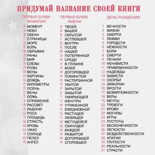 Генератор смешных названий