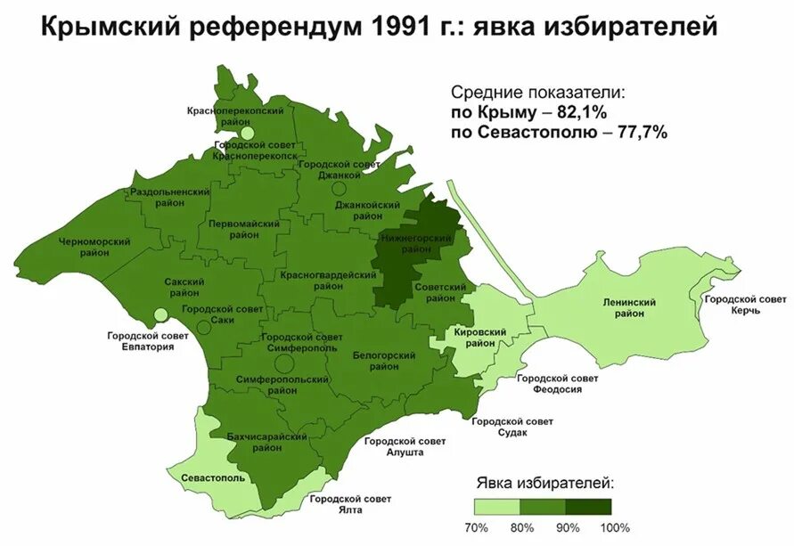 Почему крым был украиной. Крымский референдум 1991. Первый Крымский референдум 1991. Итоги референдума в Крыму. Референдум в Крыму (1991).