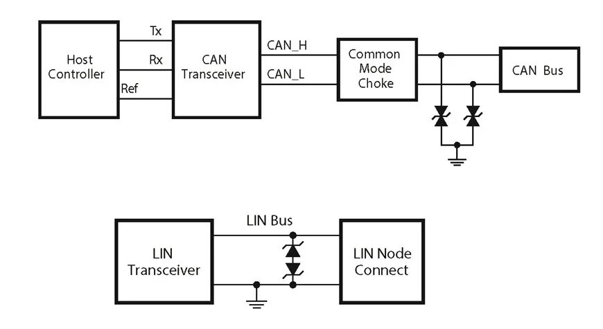 Ошибка can bus. Шина can bus схема. преобразователь lin-bus. микросхема lin шины. защита can common mode choke.