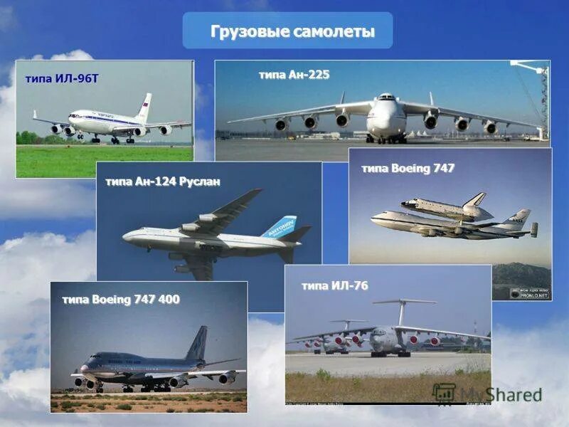 Где строят самолеты как называется. Ил 76 и Боинг 747. Типы грузовых самолетов. Самолёты названия и картинки. Самолеты по названиям.