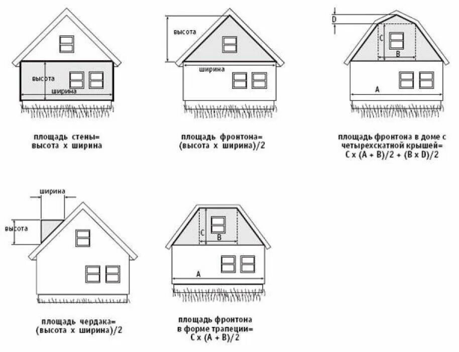 Рассчитать отделку дома. Как рассчитать площадь стены дома снаружи. Чертеж для расчета сайдинга. Как посчитать сайдинг на дом. Как посчитать площадь дома для сайдинга калькулятор.