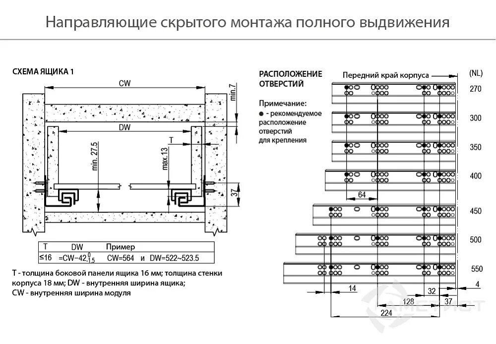 Рассчитать ящик скрытого монтажа. Направляющие фирмакс скрытого монтажа схема монтажа. чертеж монтажа скрытых направляющих. направляющие скрытого монтажа с доводчиком mf схема монтажа. направляющие скрытого монтажа фирмакс схема расчета.