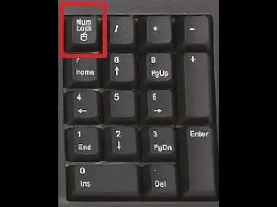 Нум лок на клавиатуре что это. Numpad 9 на клавиатуре. Num lock. Клавиша numpad 1. Num features.
