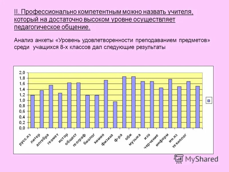 Педагогическое мастерство учителя. Как можно назвать учителя. Гордое звание педагог. Наталья степановна учитель. Польза профессии учитель.