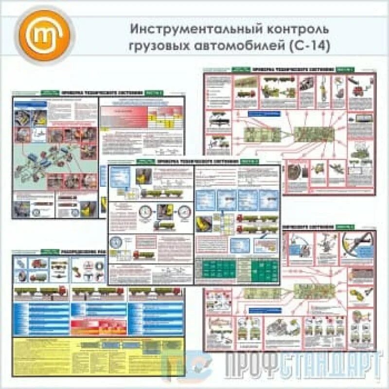 Плакаты «инструментальный контроль грузовых автомобилей» с-14. Инструментальный контроль оборудования. Пост инструментального контроля оборудования. Методика контроля качества. Инструментальный контроль в строительстве.