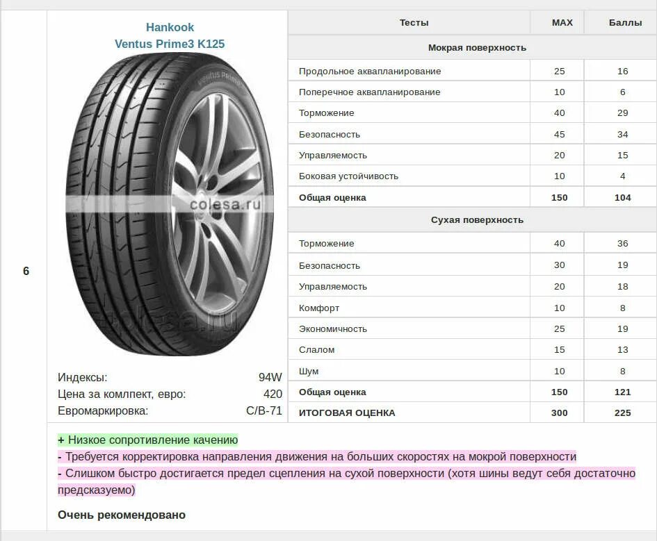 Габариты колеса 215 55 r17. Габариты покрышки 215 55 r17. Шина 215/55 r17 диаметр. Ширина колеса 215/55 r18. Размеры резины р17