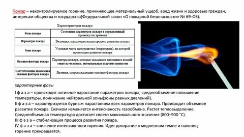 Температура горения