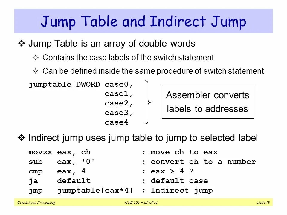 Jump в ассемблере. Jump Table ассемблер пример. Jump to Case Label переводчик. Double Word Assembler. Conditioning process