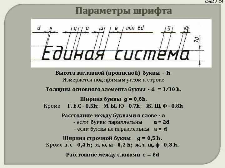 Высота типографского шрифта измеряется в пунктах. Ширина чертежного шрифта. Ширина прописных букв в черчении. Чертежный шрифт Размеры. Размеры букв чертежного шрифта.