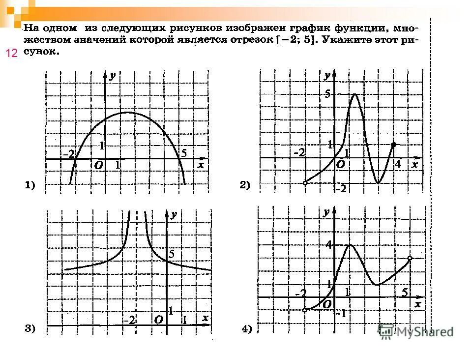 R функции области