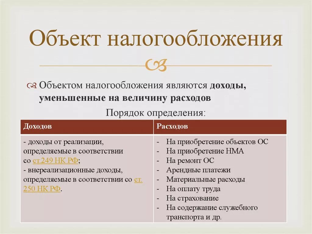 Объект налогообложения ЕСХН. Объект налогообложения при ЕСХН. Единый сельскохозяйственный налог объект налогообложения. ЕСХН система налогообложения. Налогоплательщики единого сельскохозяйственного налога