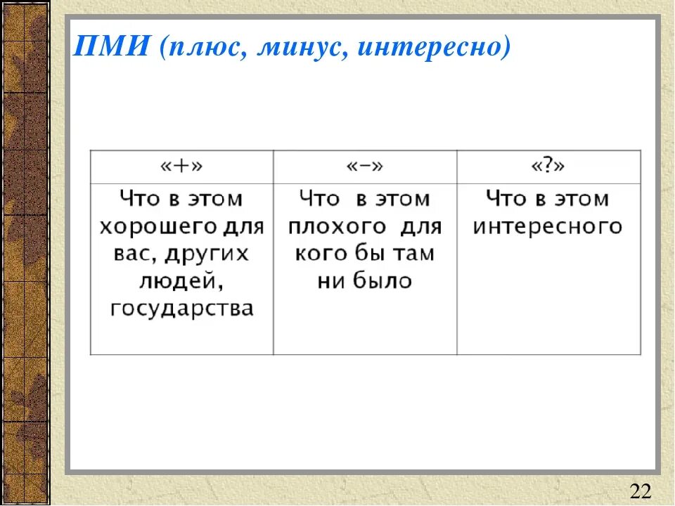 Плюс минус сорок. Минус 2 плюс минус 2. Плюс минус сорок. Минус-плюс. Рефлексия плюс минус интересно.