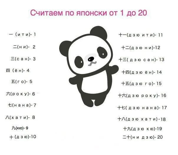 Числа на японском от 1 до 100. Японские цифры от 1 до 10 с переводом на русский. Numbers in japanese. 100 на японском. Японский цифры от 1 до 10 с транскрипцией.