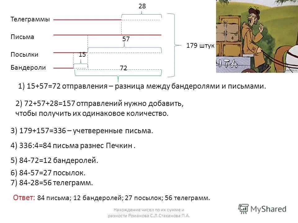 было 6 писем