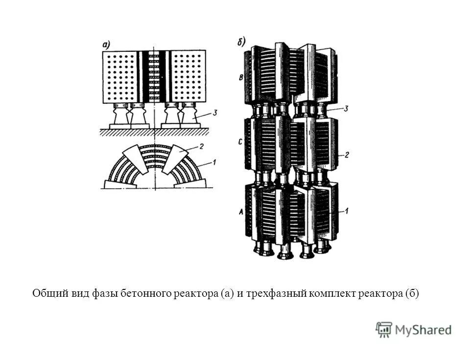 Регулирующие стержни ядерного реактора. Токоограничивающий реактор схема подключения. Активная зона атомного реактора. Межсекционный реактор. Токамак термоядерный реактор схема.
