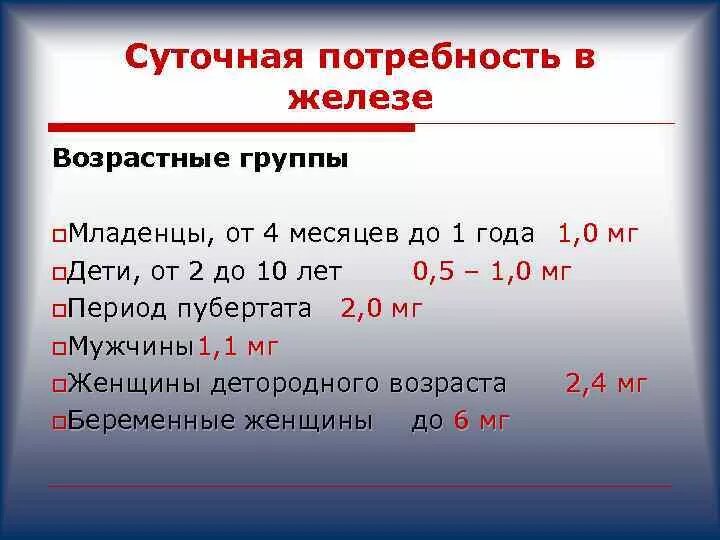 Железо ребенку 3 года. Суточная потребность организма в железе. Суточная потребность железа. Суточные нормы железа. Суточная потребность железа для человека.