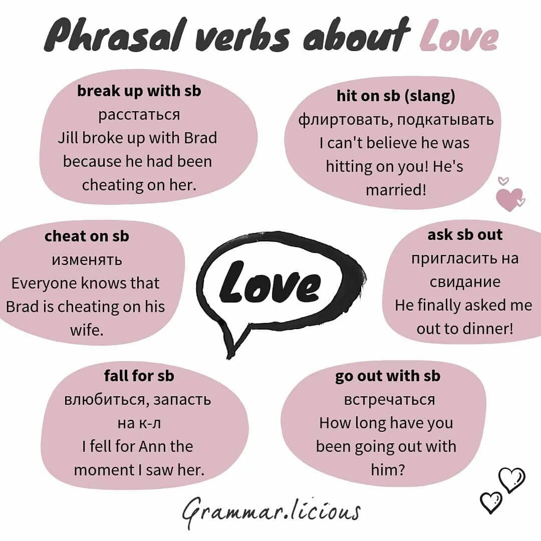 Phrasal verbs в английском. Фразовые глаголы. Английские фразовые глаголы. Фразовый глагол about. Balled up перевод