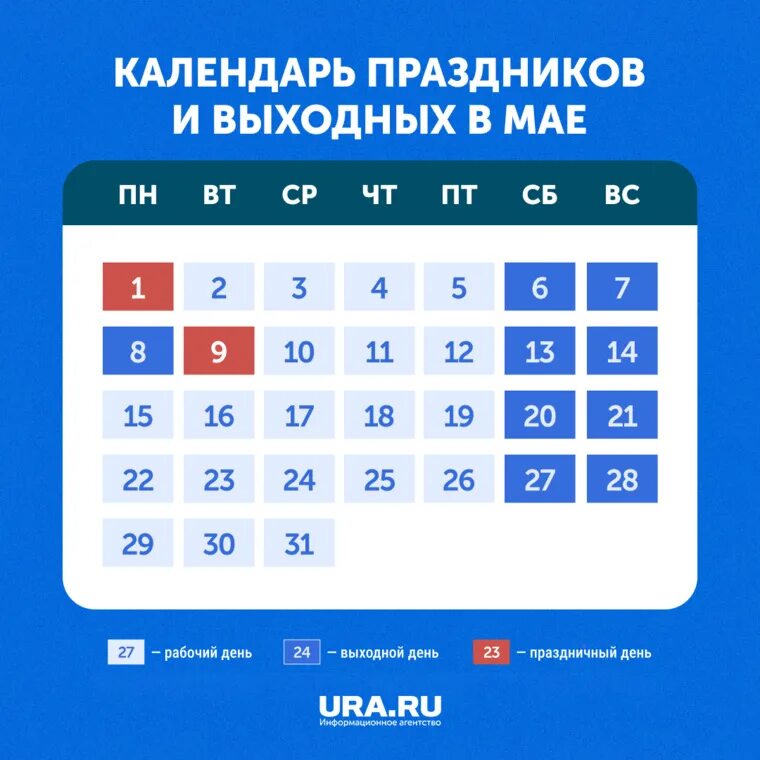 Сколько дней россия отдыхает на майские праздники. Праздники в мае. Праздничные дни мая. Майские праздники 2023. Выходные в России на майские праздники.