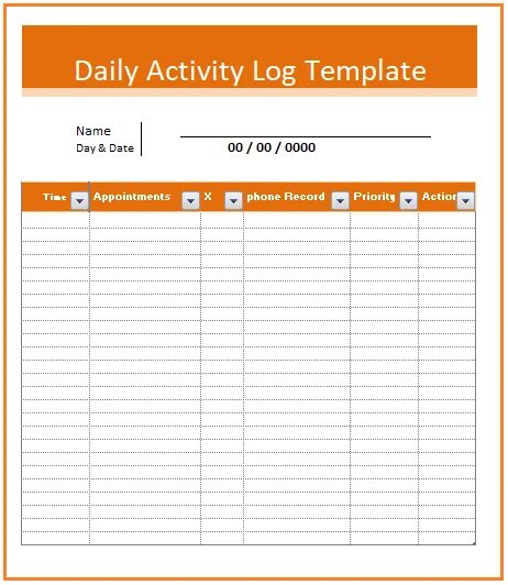 Log name